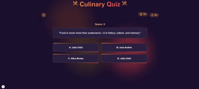 Culinary Quotes