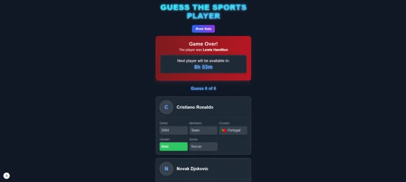 Guess The Sports Player