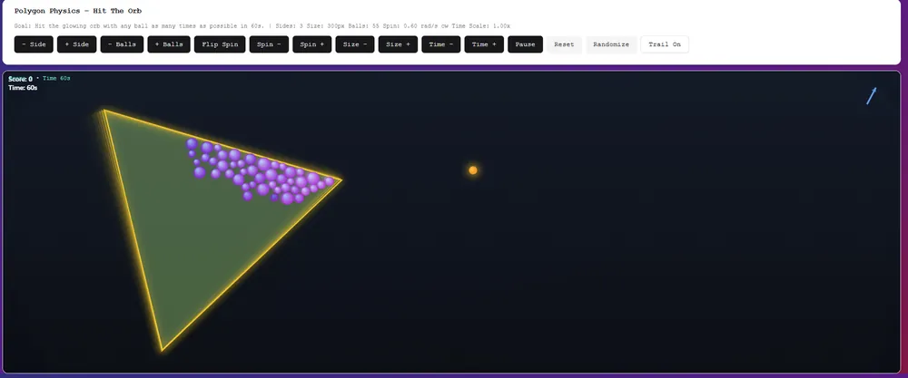 Polygon Physics